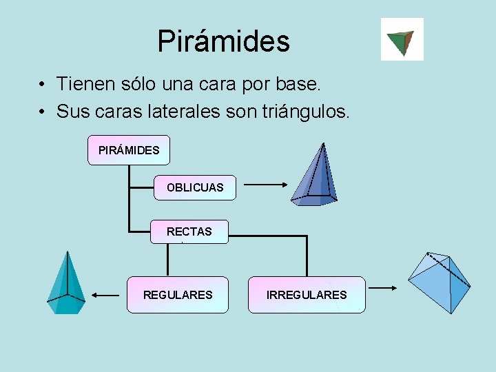 Pirámides • Tienen sólo una cara por base. • Sus caras laterales son triángulos.