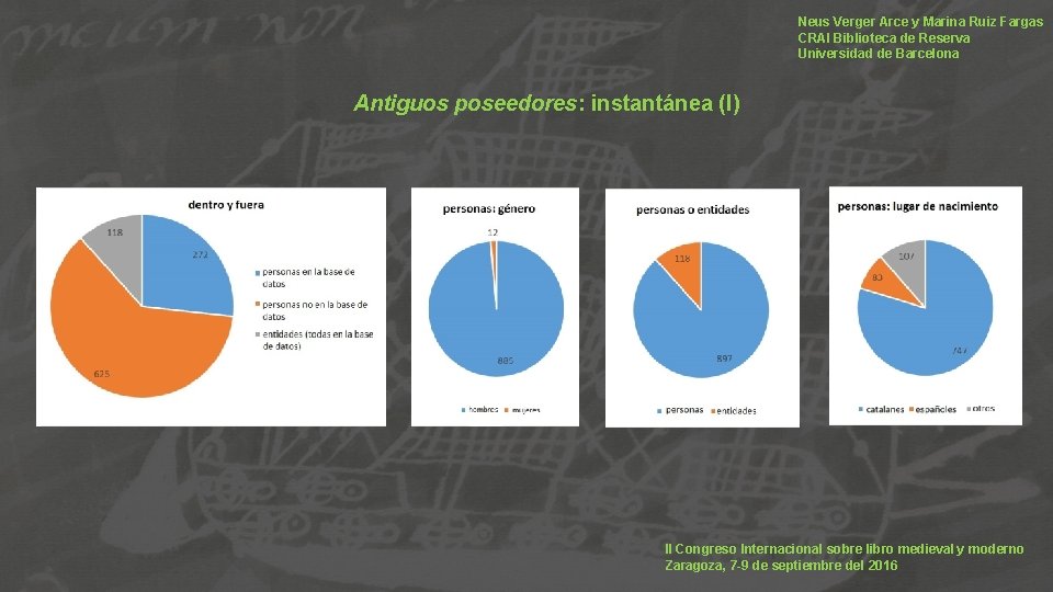 Neus Verger Arce y Marina Ruiz Fargas CRAI Biblioteca de Reserva Universidad de Barcelona
