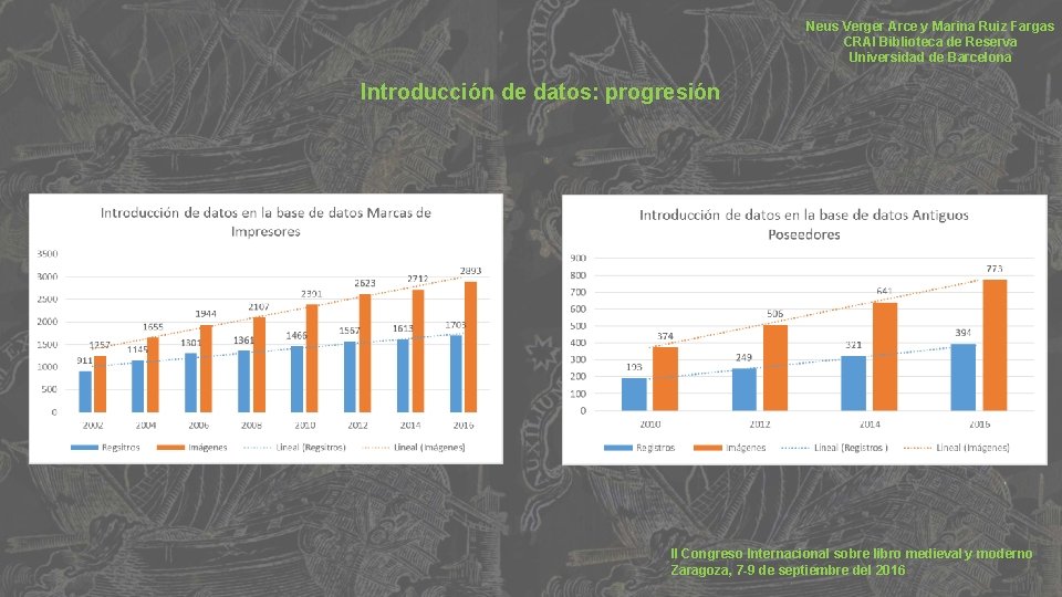 Neus Verger Arce y Marina Ruiz Fargas CRAI Biblioteca de Reserva Universidad de Barcelona