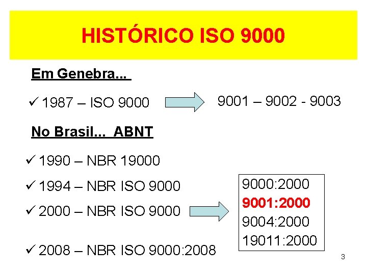 HISTÓRICO ISO 9000 Em Genebra. . . ü 1987 – ISO 9000 9001 –