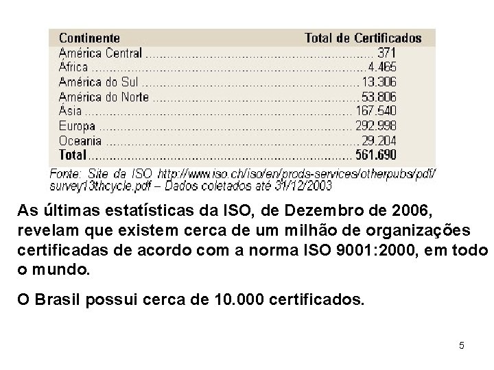 As últimas estatísticas da ISO, de Dezembro de 2006, revelam que existem cerca de