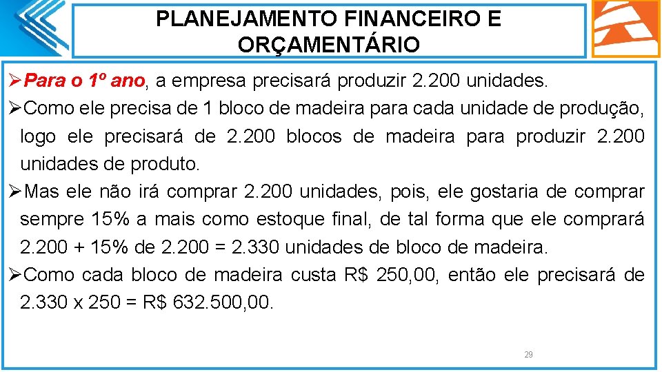 PLANEJAMENTO FINANCEIRO E ORÇAMENTÁRIO ØPara o 1º ano, a empresa precisará produzir 2. 200