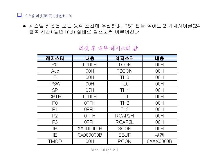 q 시스템 리셋(RST) (핀번호 : 9) l 시스템 리셋은 모든 동작 조건에 우선하며, RST