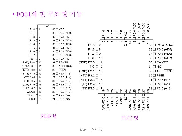  • 8051의 핀 구조 및 기능 PDIP형 PLCC형 Slide 6 (of 21) 