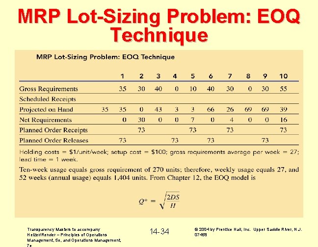 MRP Lot-Sizing Problem: EOQ Technique Transparency Masters to accompany Heizer/Render – Principles of Operations