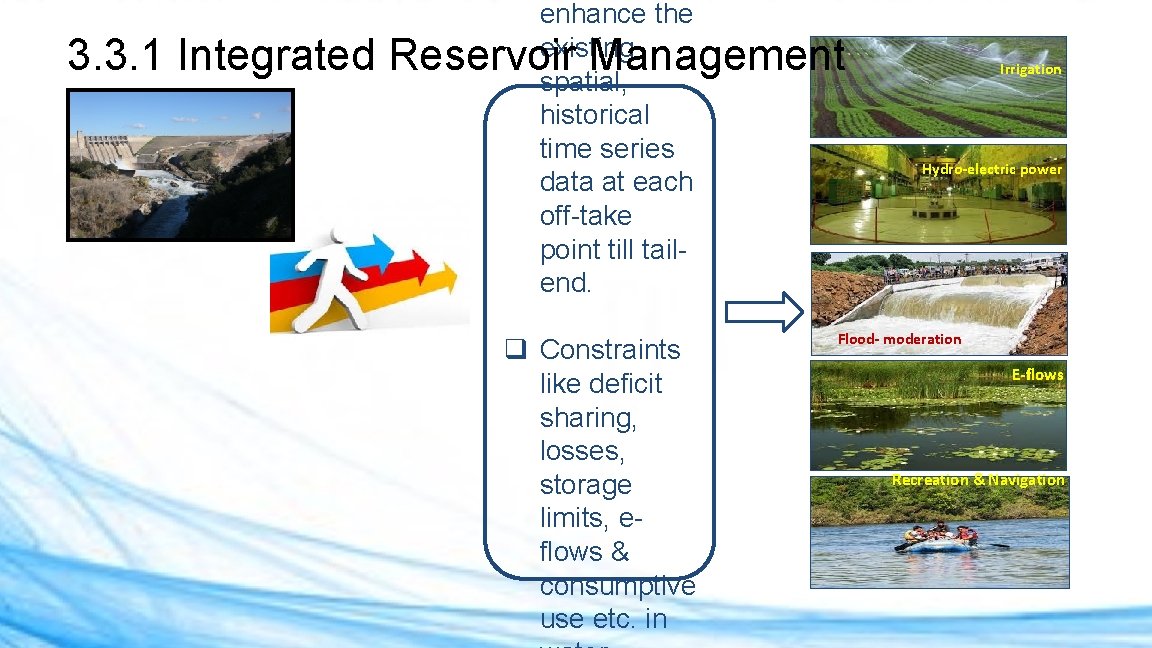 enhance the existing 3. 3. 1 Integrated Reservoir Management spatial, historical time series data