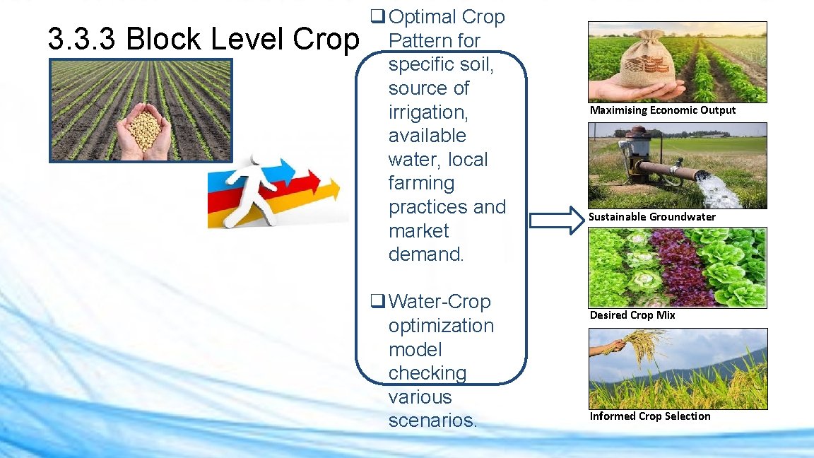 q Optimal Crop 3. 3. 3 Block Level Crop Pattern for specific soil, Planning