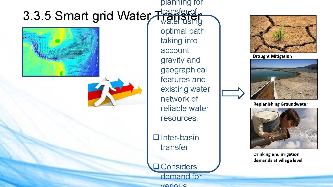 planning for transfer of 3. 3. 5 Smart grid Water Transfer water using optimal