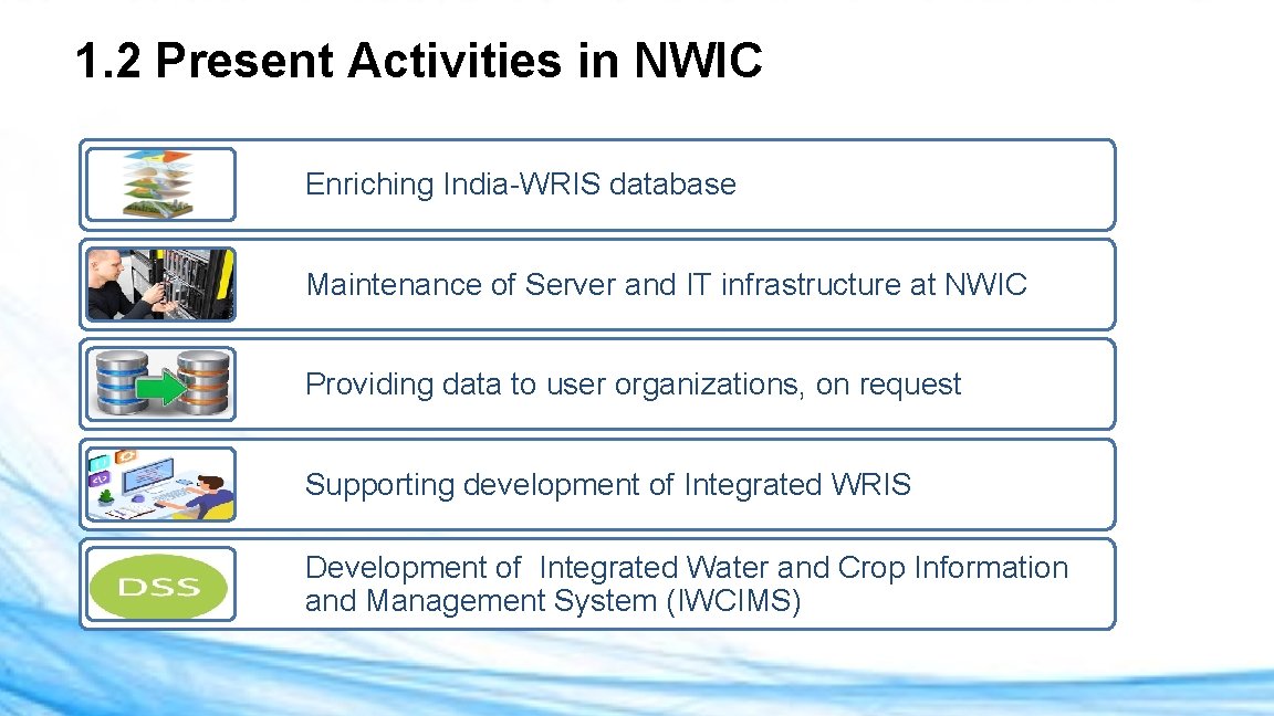 1. 2 Present Activities in NWIC Enriching India-WRIS database Maintenance of Server and IT