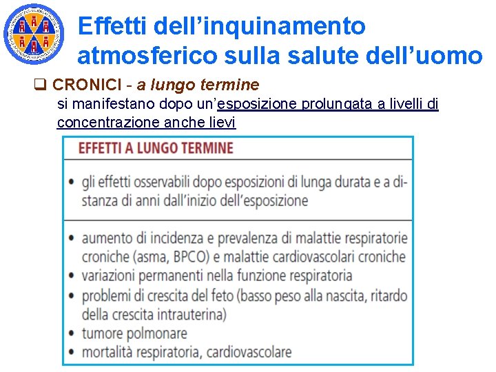 Effetti dell’inquinamento atmosferico sulla salute dell’uomo q CRONICI - a lungo termine si manifestano Effetti dell’inquinamento atmosferico sulla salute dell’uomo q CRONICI - a lungo termine si manifestano