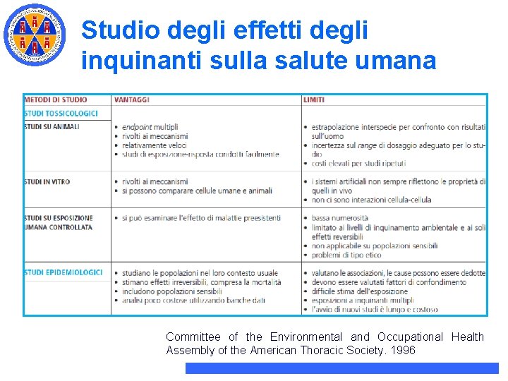 Studio degli effetti degli inquinanti sulla salute umana Committee of the Environmental and Occupational Studio degli effetti degli inquinanti sulla salute umana Committee of the Environmental and Occupational