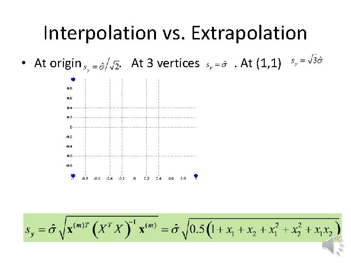 Interpolation vs. Extrapolation • At origin . At 3 vertices . At (1, 1)