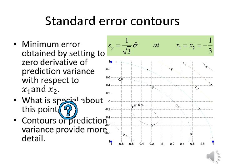 Standard error contours • 