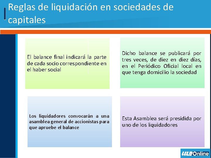 Reglas de liquidación en sociedades de capitales El balance final indicará la parte de