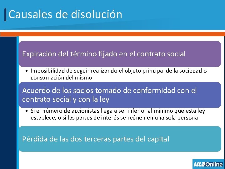 Causales de disolución Expiración del término fijado en el contrato social • Imposibilidad de