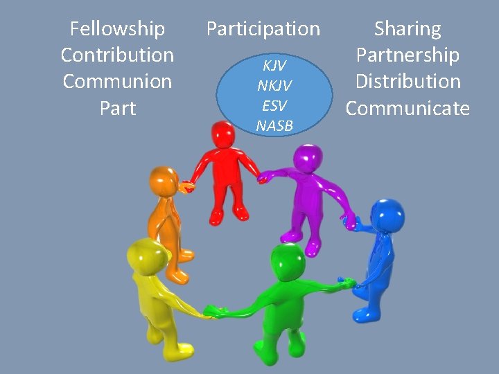 Fellowship Contribution Communion Participation KJV NKJV ESV NASB Sharing Partnership Distribution Communicate 