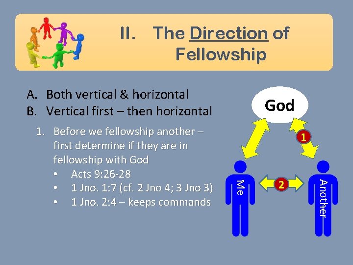 II. The Direction of Fellowship A. Both vertical & horizontal B. Vertical first –