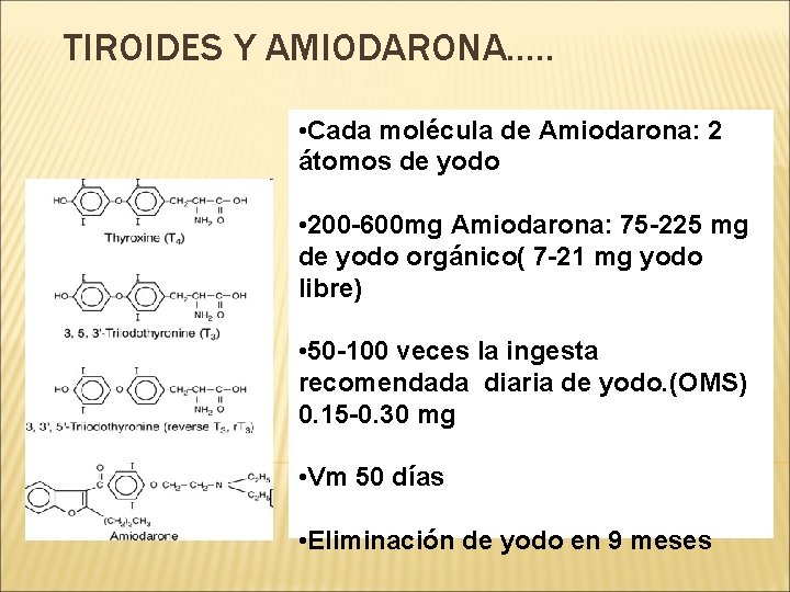 TIROIDES Y AMIODARONA…. . • Cada molécula de Amiodarona: 2 átomos de yodo •