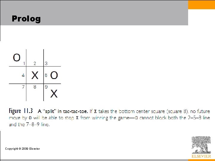 Prolog Copyright © 2009 Elsevier 