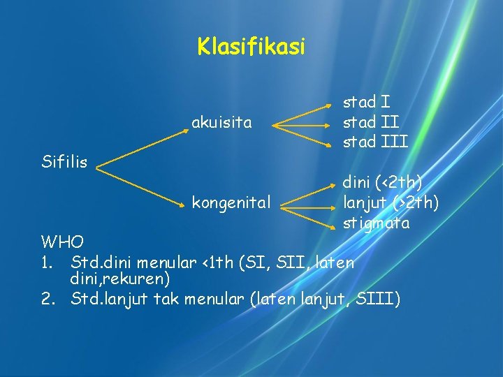 Klasifikasi akuisita stad III kongenital dini (<2 th) lanjut (>2 th) stigmata Sifilis WHO