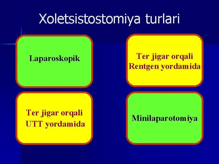 Xoletsistostomiya turlari Laparoskopik Ter jigar orqali Rentgen yordamida Ter jigar orqali UTT yordamida Minilaparotomiya