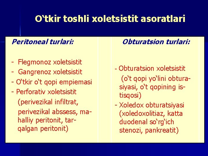 O‘tkir toshli xoletsistit asoratlari Peritoneal turlari: - Flegmonoz xoletsistit - Gangrenoz xoletsistit - O‘tkir