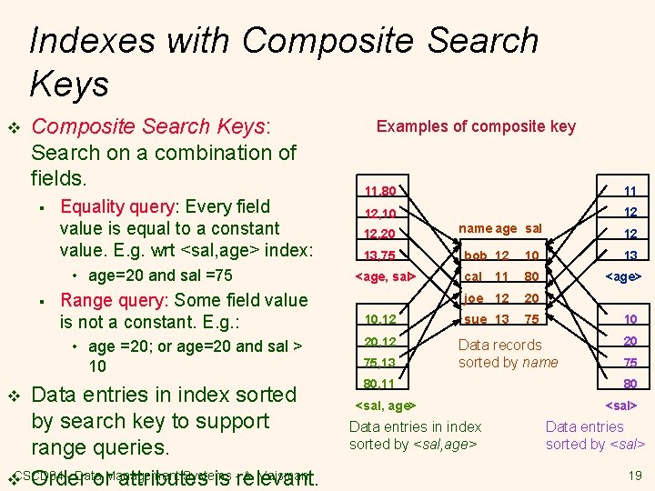 Indexes with Composite Search Keys v Composite Search Keys: Search on a combination of