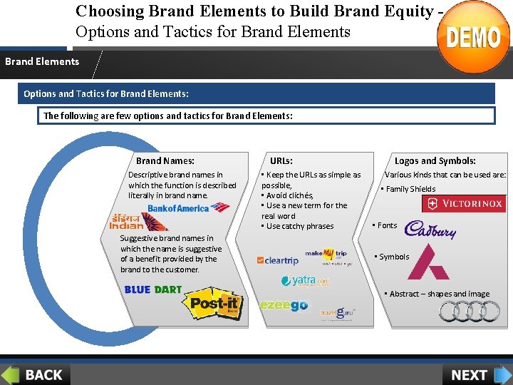 Choosing Brand Elements to Build Brand Equity Options and Tactics for Brand Elements: The