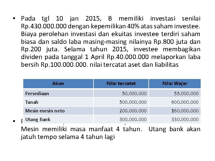  • Pada tgl 10 jan 2015, B memiliki investasi senilai Rp. 430. 000