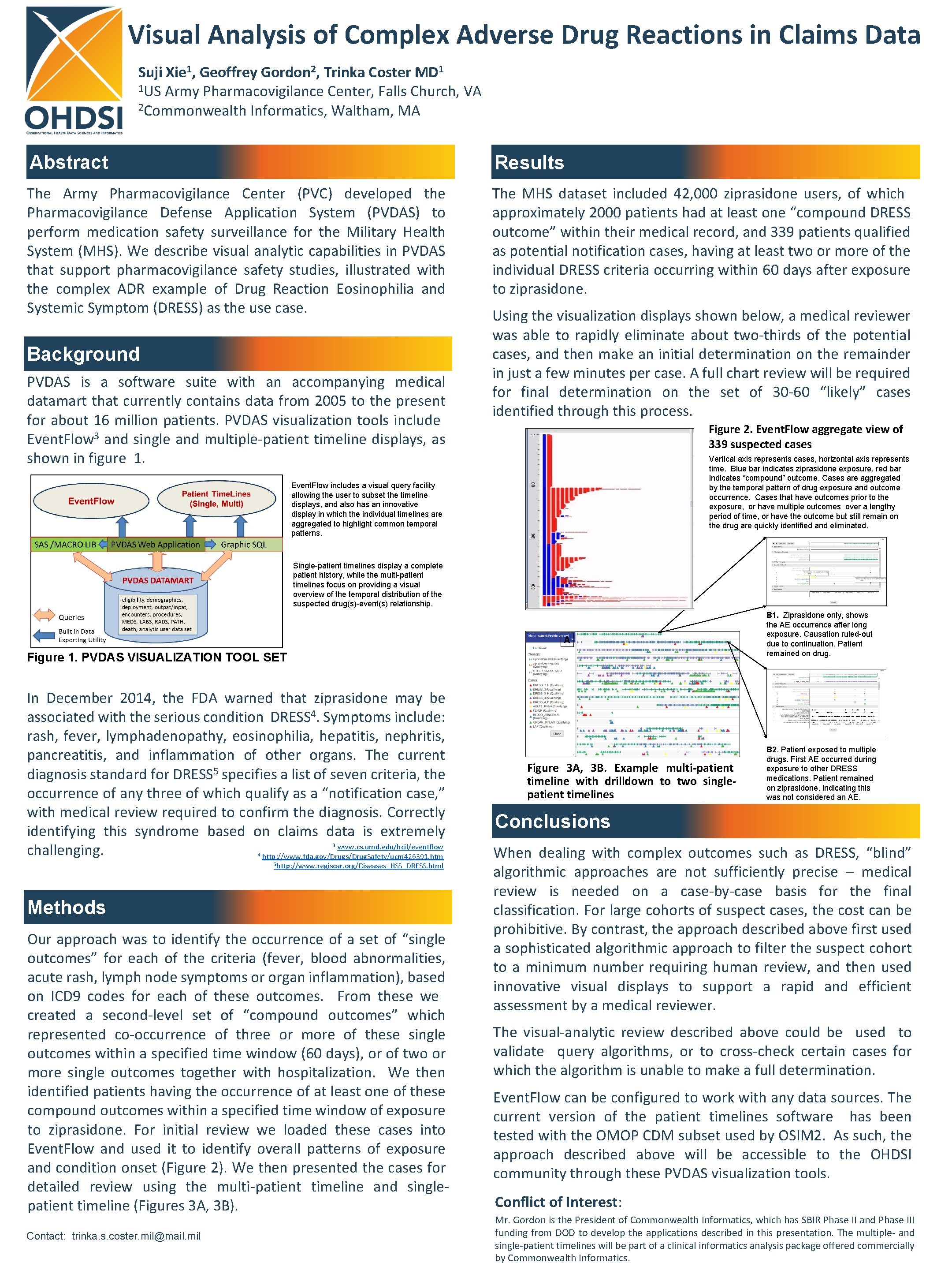 Visual Analysis of Complex Adverse Drug Reactions in Claims Data Suji Xie 1, Geoffrey