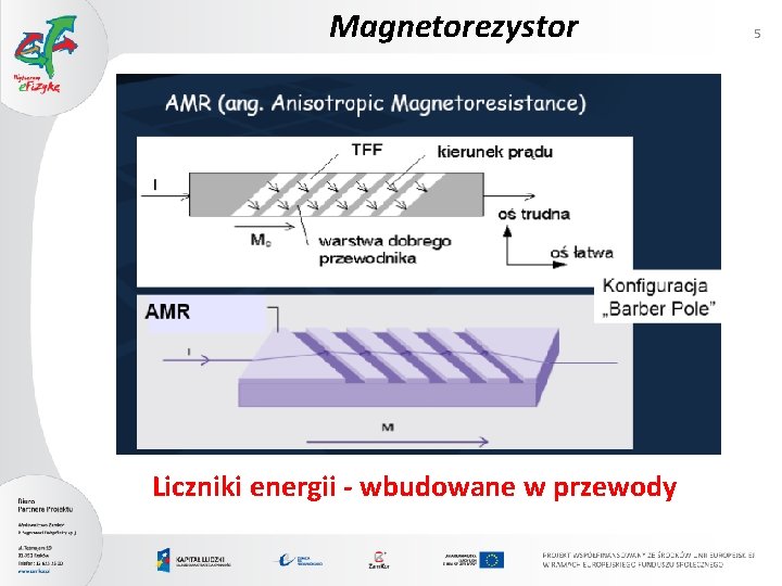 Magnetorezystor Liczniki energii - wbudowane w przewody 5 