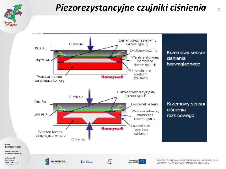 Piezorezystancyjne czujniki ciśnienia 7 