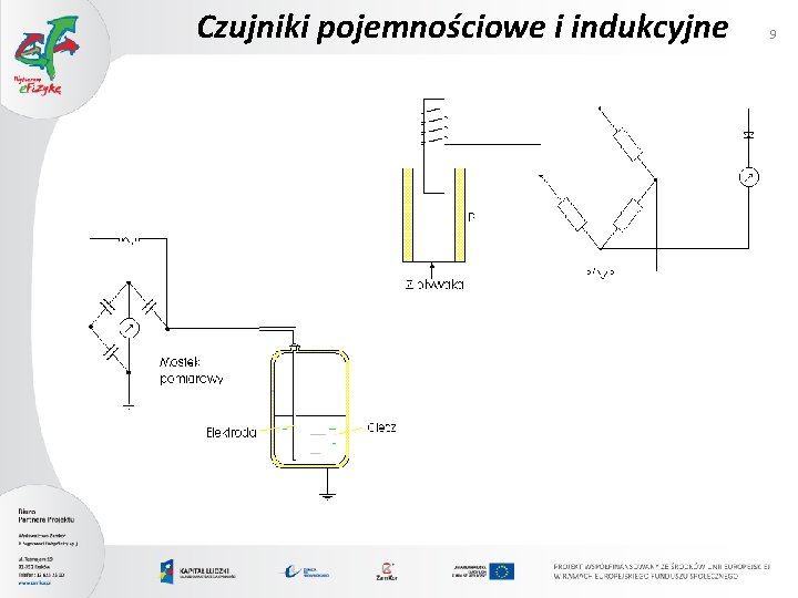 Czujniki pojemnościowe i indukcyjne 9 