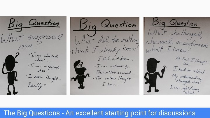 The Big Questions - An excellent starting point for discussions 