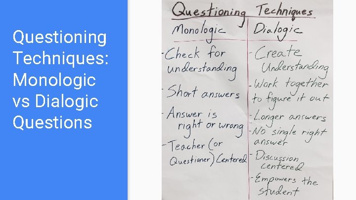 Questioning Techniques: Monologic vs Dialogic Questions 