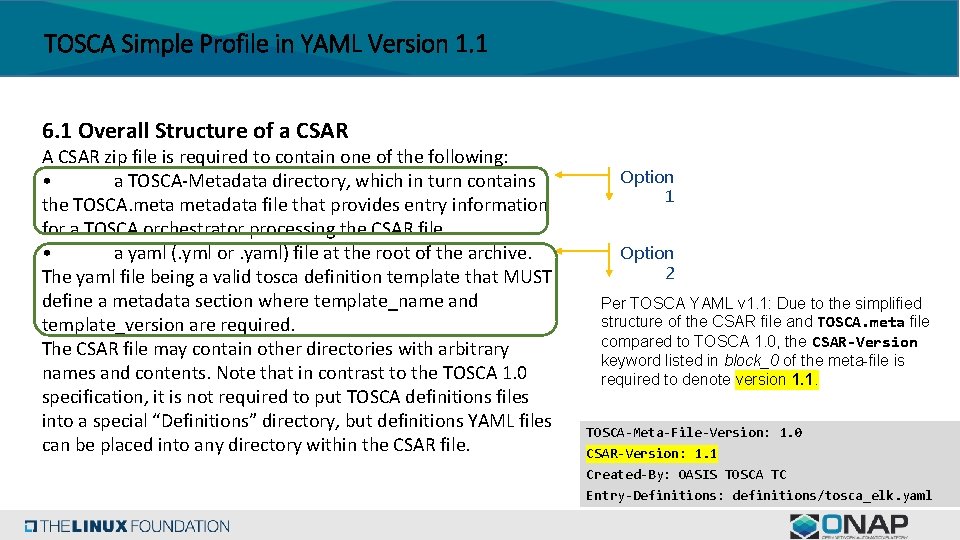 TOSCA Simple Profile in YAML Version 1. 1 6. 1 Overall Structure of a