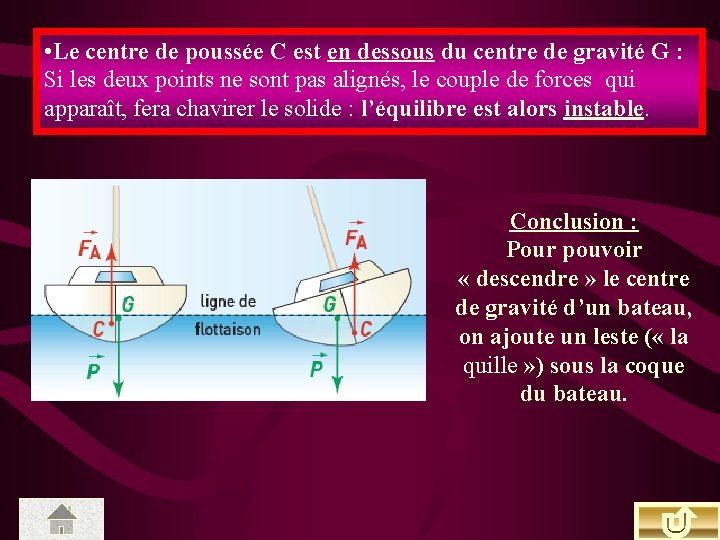  • Le centre de poussée C est en dessous du centre de gravité