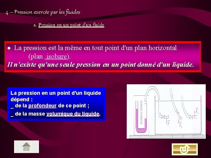 4 – Pression exercée par les fluides a. Pression en un point d’un fluide