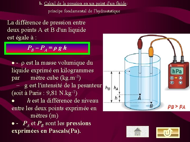 b. Calcul de la pression en un point d’un fluide: principe fondamental de l’hydrostatique