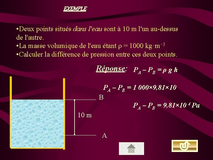 EXEMPLE • Deux points situés dans l'eau sont à 10 m l'un au-dessus de