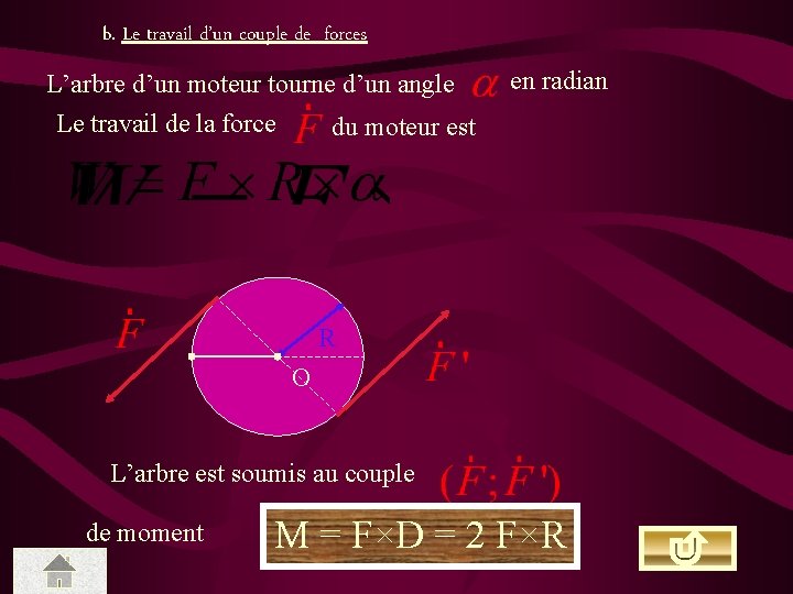 b. Le travail d’un couple de forces L’arbre d’un moteur tourne d’un angle Le