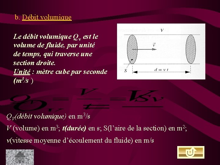 b. Débit volumique Le débit volumique Qv est le volume de fluide, par unité
