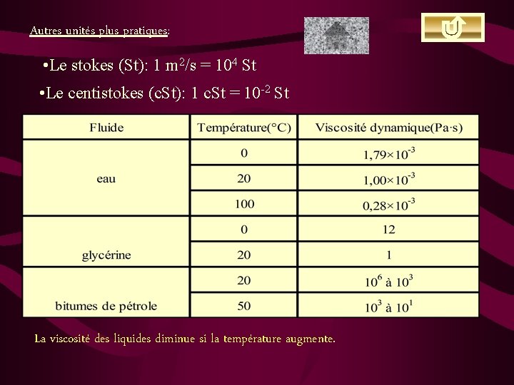 Autres unités plus pratiques: • Le stokes (St): 1 m 2/s = 104 St