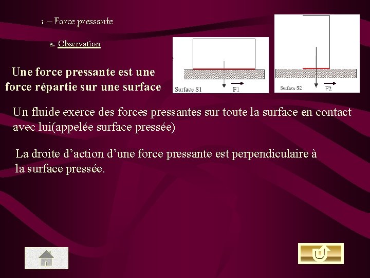 1 – Force pressante a. Observation Une force pressante est une force répartie sur