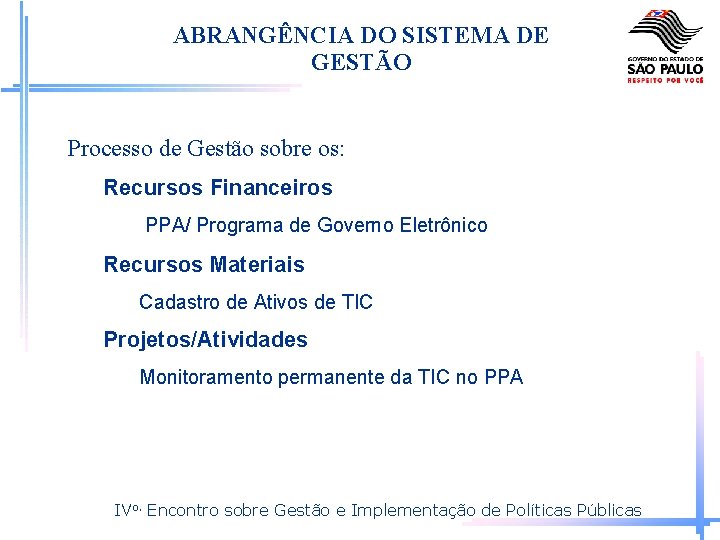 ABRANGÊNCIA DO SISTEMA DE GESTÃO Processo de Gestão sobre os: Recursos Financeiros PPA/ Programa