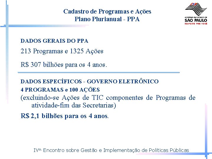 Cadastro de Programas e Ações Plano Plurianual - PPA DADOS GERAIS DO PPA 213