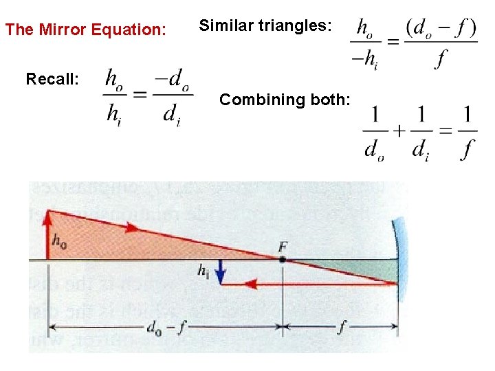 The Mirror Equation: Similar triangles: Recall: Combining both: 