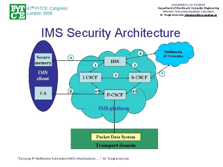 47 th FITCE Congress London 2008 UNIVERSITY OF PATRAS Department of Electrical & Computer