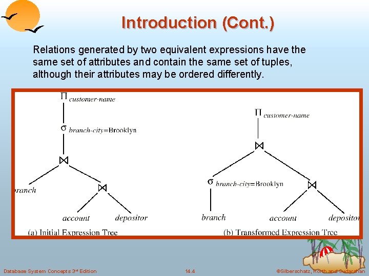 Introduction (Cont. ) Relations generated by two equivalent expressions have the same set of