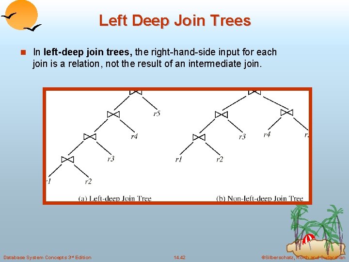 Left Deep Join Trees n In left-deep join trees, the right-hand-side input for each